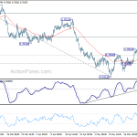 audusd20180528a1