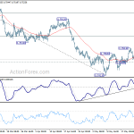 audusd20180529a1