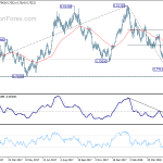 audusd20180529a2