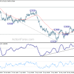 audusd20180530a1