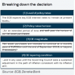 danske20180525065