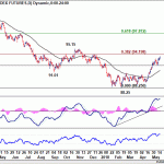 dxy20180519w1