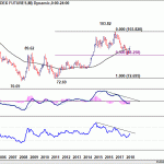 dxy20180519w2