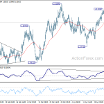 euraud20180501a1