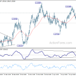 euraud20180503a1