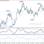 euraud20180504a1