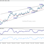 euraud20180504a2