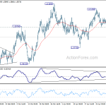 euraud20180507a1