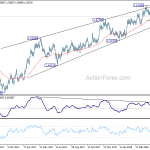 euraud20180508a2