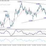 euraud20180509a1