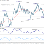 euraud20180510a1