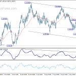 euraud20180514a1