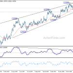 euraud20180515a2