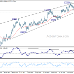 euraud20180516b2