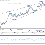 euraud20180517a2