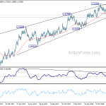 euraud20180518a2