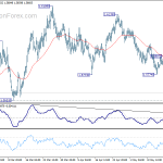 euraud20180519w1