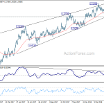 euraud20180519w2