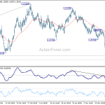 euraud20180522a1