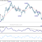 euraud20180523a1