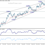 euraud20180523a2