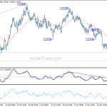 euraud20180524a1