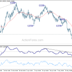 euraud20180525a1