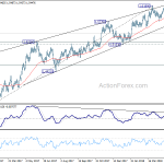 euraud20180525a4