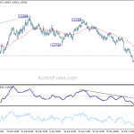 euraud20180526w1