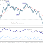 euraud20180528a1