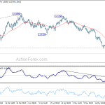 euraud20180528b1