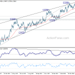 euraud20180528b2