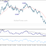 euraud20180530a1