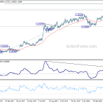 eurchf20180501a2