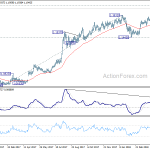 eurchf20180502a2