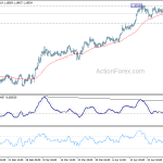 eurchf20180503a1