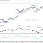 eurchf20180503a2