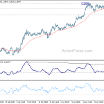 eurchf20180504a1