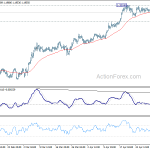 eurchf20180505w1