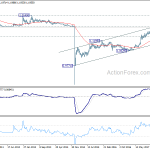 eurchf20180505w3