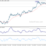 eurchf20180507a1