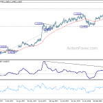 eurchf20180507a2