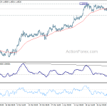 eurchf20180508a1