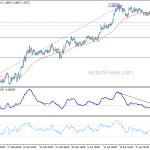 eurchf20180509a1