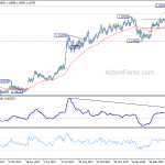 eurchf20180509a2