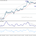 eurchf20180510a1