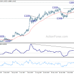 eurchf20180510a2