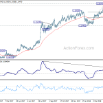 eurchf20180511a2