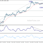 eurchf20180512w1