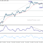 eurchf20180514a1